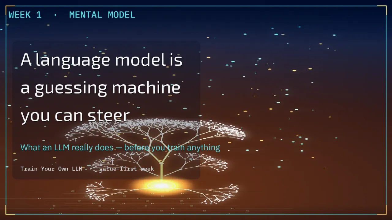 Glowing circuit tree on a midnight background with the words: A language model is a guessing machine you can steer.