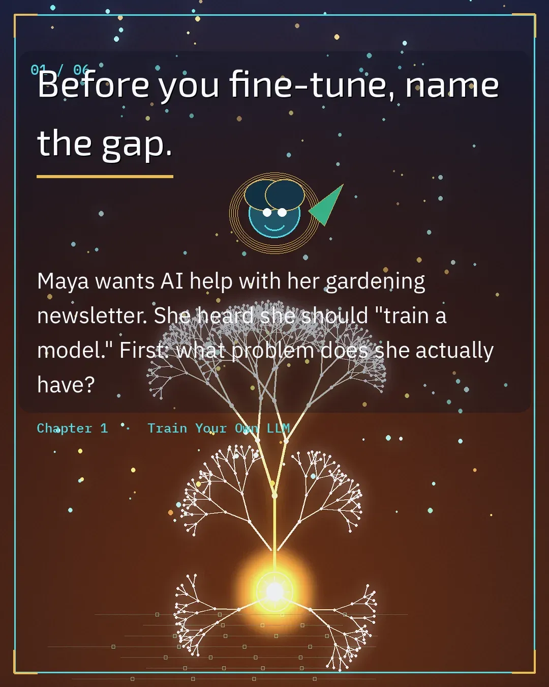 Before you fine-tune, name the gap.
